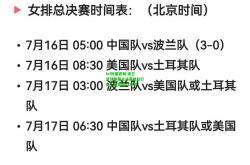 lol外围官网:波兰篮球联赛总决赛明日打响，波兹南VS华沙