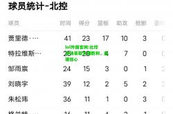 lol外围官网:北控客场豪取关键胜利，重建信心