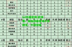 lol外围官网:欧预赛：保加利亚客场不敌捷克，小组垫底