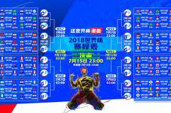 lol外围官网:极限运动热潮席卷全球，挑战者突破自我再创纪录