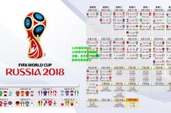 lol外围官网:2026世界杯预选赛激战正酣，多支豪门球队提前锁定晋级席位