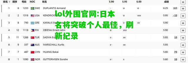 日本名将突破个人最佳，刷新纪录