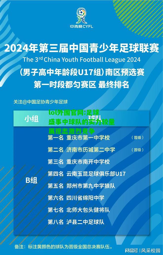 足球盛事中球队的实力较量展现出激烈竞争